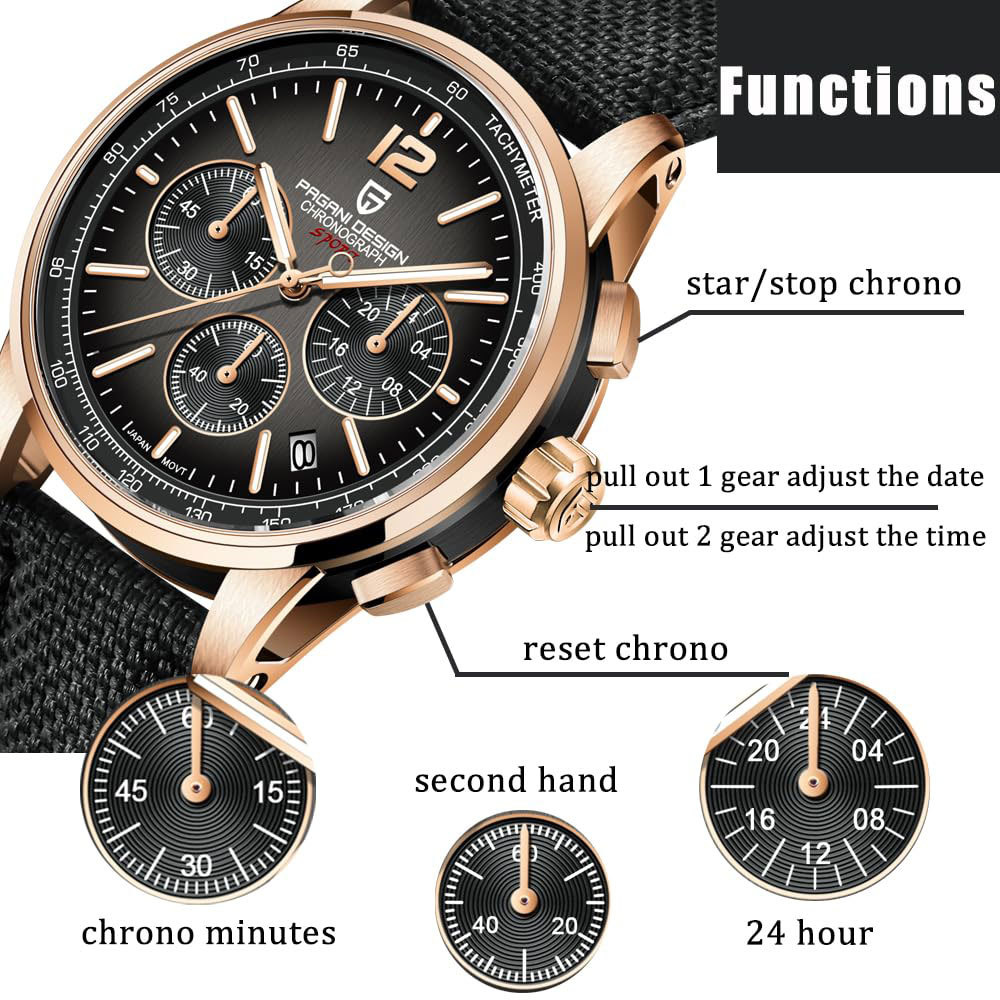 PAGANI DESIGN новые мужские ча – обзор и цена Luxury Watch Exchange