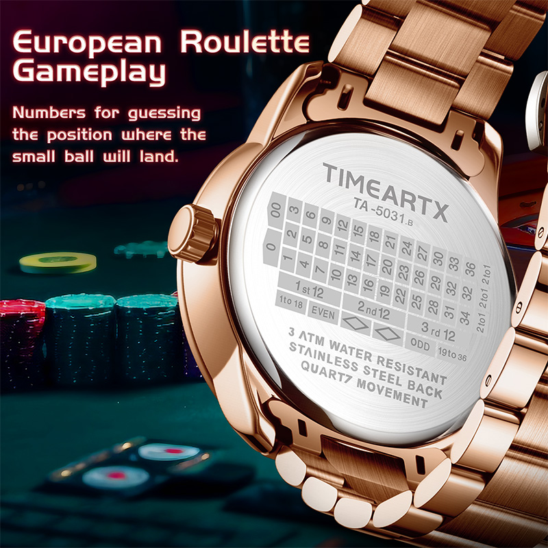 TIMEARTX Совершенно новые роск – обзор и цена Luxury Watch Maker
