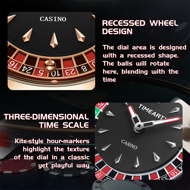 TIMEARTX Совершенно новые роск – обзор и цена Luxury Watch Maker